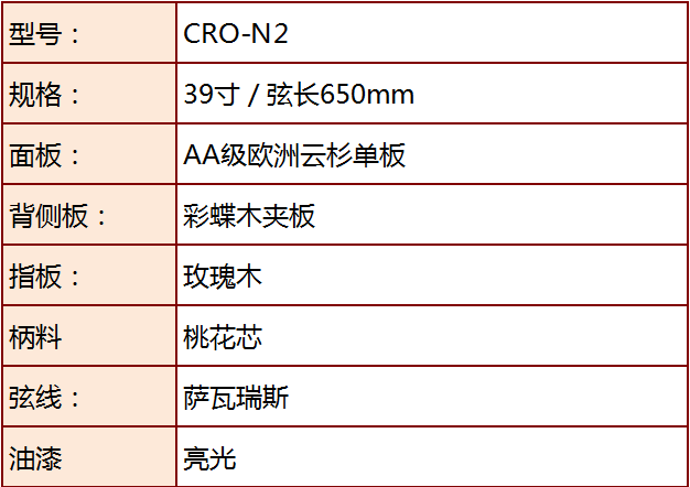 CRO-N2.png