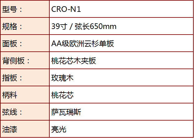 CRO-N1.png